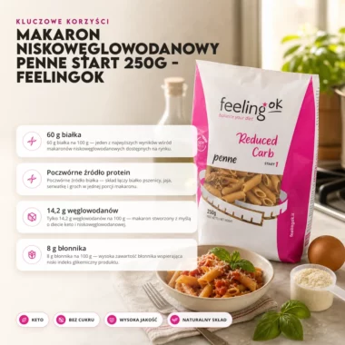 Makaron Niskowęglowodanowy Penne Start 250g - FeelingOK