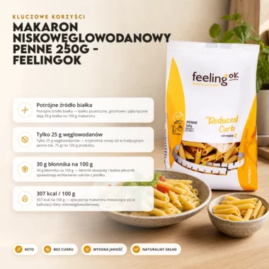 Makaron Niskowęglowodanowy Penne 250g - FeelingOK