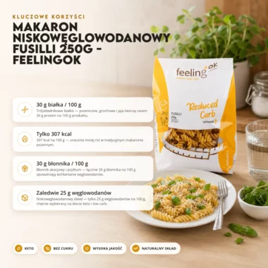 Makaron Niskowęglowodanowy Fusilli 250g - FeelingOK