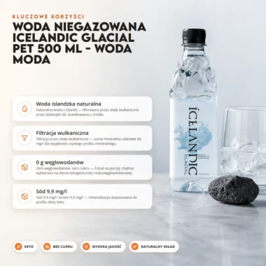 Woda Niegazowana Icelandic Glacial PET 500 ml - Woda Moda