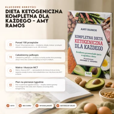 Dieta Ketogeniczna Kompletna dla Każdego - Amy Ramos