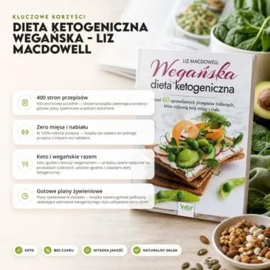 Dieta Ketogeniczna Wegańska - Liz MacDowell